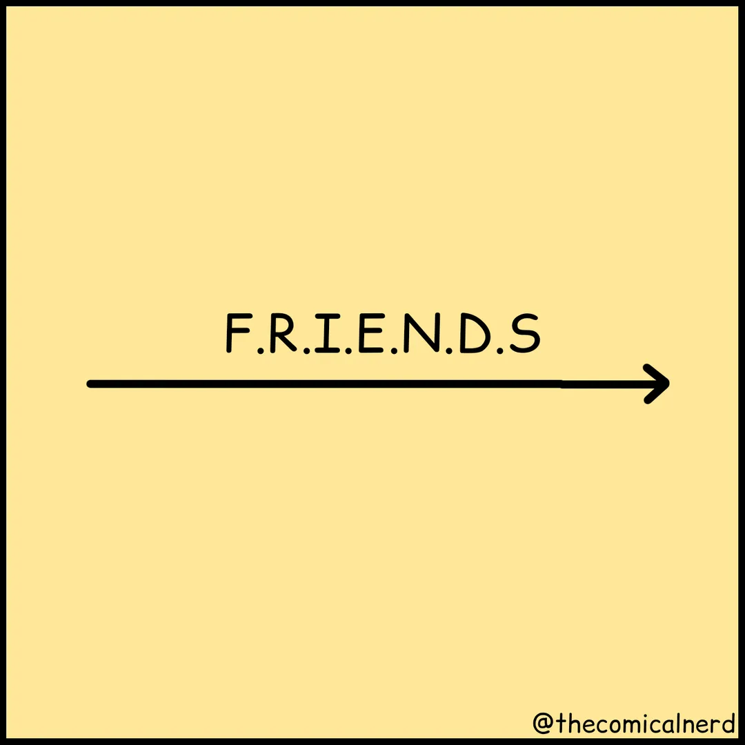 Friends...😛