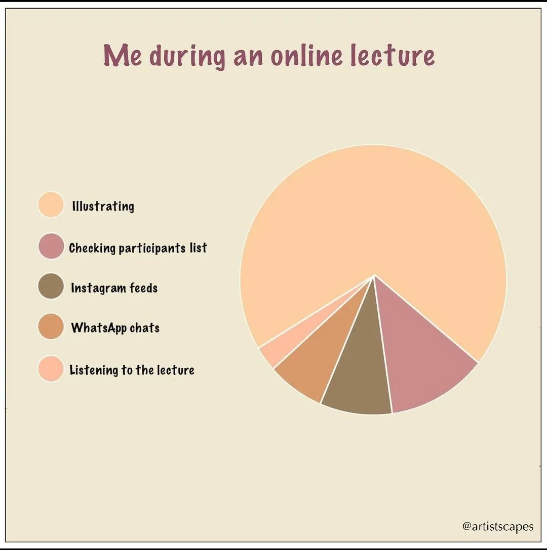 Online lecture things!