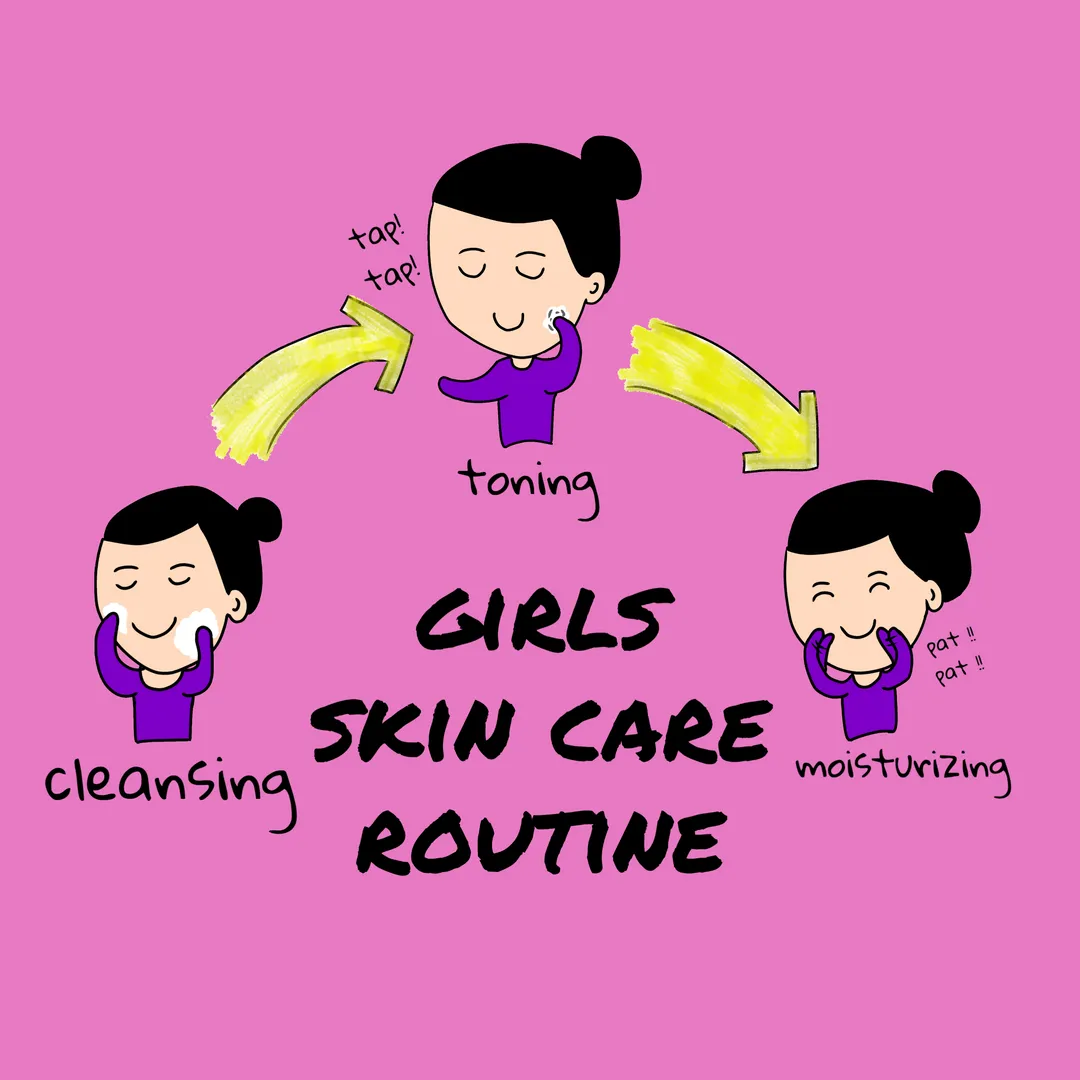 Skin routine!!