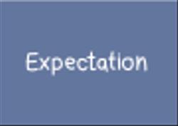 Expectation vs. reality